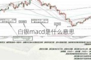 白银macd是什么意思