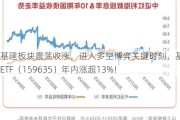 基建板块震荡收涨，进入多空博弈关键时刻，基建50ETF（159635）年内涨超13%！