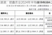 财报速递：顺鑫农业2024年半年度净利润4.23亿元