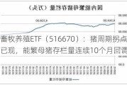 畜牧养殖ETF（516670）：猪周期拐点已现，能繁母猪存栏量连续10个月回调