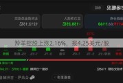 羚羊控股上涨2.16%，报4.25美元/股