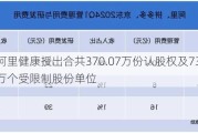 阿里健康授出合共370.07万份认股权及7360.06万个受限制股份单位