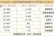 普华和顺(01358)7月8日斥资57.21万港元回购56.2万股