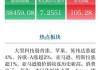 哔哩哔哩-W股价现涨逾6% 富瑞维持“买入”评级