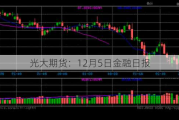 光大期货：12月5日金融日报