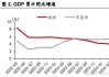 政策发力外需回暖 前5个月出口增速进一步加快