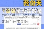 涵盖120万一针的CAR-T药品费用，2024年“爱她保”开放参保