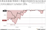 山东黄金发盈喜 预期前三季度归母净利为18.5亿至22.5亿元同比增加37.52%至67.26%