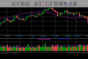 光大期货：8月1日矿钢煤焦日报