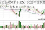 丽臣实业(001218.SZ)：2023年度权益分派10派6.5元 股权登记日6月6日