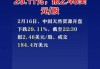 港龙中国地产盘中异动 早盘快速上涨9.21%