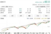 *ST美盛：股票已被深交所决定终止上市 将在6月5日被摘牌