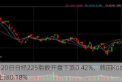 6月20日日经225指数开盘下跌0.42%，韩国Kospi指数上涨0.18%