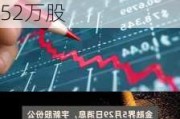 宇新股份(002986.SZ)股东曾政寰减持期满 累计减持225.52万股