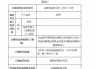 因虚列费用用于营销活动等，永诚财险晋中中支合计被罚30万元