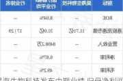 昊海生物科技发布中期业绩 归母净利润2.35亿元同比增长14.64%