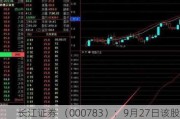 长江证券 （000783）：9月27日该股成交量呈现间隔放量状态