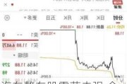 汽车整车股震荡走强 金龙汽车、安凯客车双双涨停