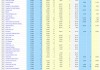 集运：未来10年全球每年新船订单为127艘 其中65%为更新需求