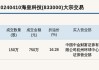 新三板基础层公司中科英泰大宗交易溢价7.2%，成交金额1608万元