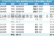 巴西港口待运糖船数量降至 90 艘：6 月 12 日当周