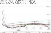 锦江在线（600650）：7月25日09时44分触及涨停板