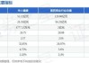 沪深股通|华人健康6月4日获外资买入0.06%股份