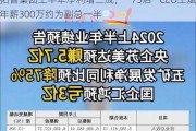 拓普集团上半年净利增三成，“75后”CEO王斌年薪300万约为副总一半