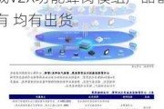 广和通(300638.SZ)：公司单独V2X模组和集成V2X功能蜂窝模组产品都有 均有出货