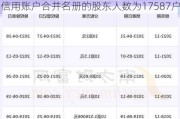 博雅生物(300294.SZ)：6月28日含信用账户合并名册的股东人数为17587户