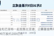 公募基金和巴菲特一起抛售比亚迪，公募基金两年抛售比亚迪7999万股约200亿元