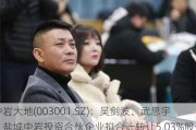 中岩大地(003001.SZ)：吴剑波、武思宇、盐城中岩投资合伙企业拟合计转让5.03%股份