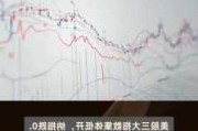 快讯：恒指低开0.83% 科指跌0.84%科网股普遍低开