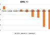 中国健康科技集团(01069.HK)拟配售最多1.43亿股配售股份 总筹901万港元