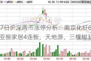 5月17日沪深两市涨停分析：南京化纤6连板，亚振家居4连板，天地源、三棵树3连板