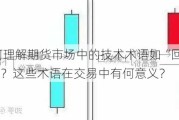 如何理解期货市场中的技术术语如“回补缺口”？这些术语在交易中有何意义？