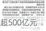 超500亿元天价律师费！马斯克“天价薪酬”案中案！