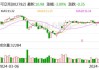 可立克(002782.SZ)：累计回购0.45%股份