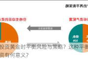 如何在投资黄金时平衡风险与策略？这种平衡策略对长期投资有何意义？