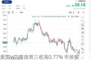 美国WTI原油周三收高0.77% 市场预测三季度原油供应可能紧张