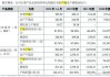 马可数字科技拟折让约19.27%配售最多1.55亿股配售股份