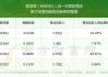 泰凌微（688591）盘中异动 股价振幅达7.67%  上涨6.98%（06-13）