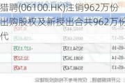 同道猎聘(06100.HK)注销962万份已授出购股权及新授出合共962万份购股权作为替代