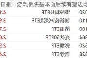 ETF日报：游戏板块基本面后续有望边际好转