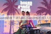 Baird轻微下调Take-Two目标价至172美元