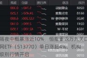 沸腾！隔夜中概暴涨近10%，恒指重返万九关口，港股互联网ETF（513770）单日涨超4%，机构：月度级别行情开启