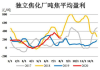 全国 30 家独立焦化厂本周吨焦盈利：最高 94 元/吨，最低-18 元/吨