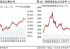 如何利用股票的南下资金流向分析港股投资机会