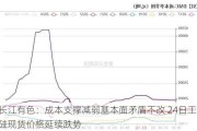 长江有色：成本支撑减弱基本面矛盾不改 24日工业硅现货价格延续跌势