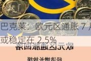 巴克莱：欧元区通胀 7 月或稳定在 2.5%